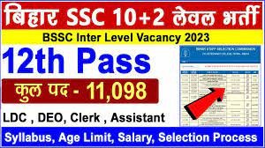 BSSC Inter Level